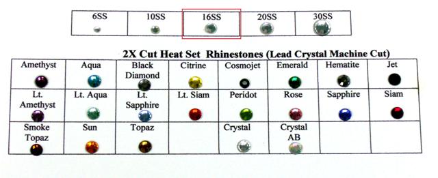 Rhinestones 16SS 2 X Cut Heat Set Lead Crystal Machine Cut Korean Hot Fix