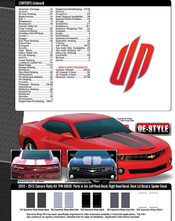 Universal Products Automotive Graphics Kits