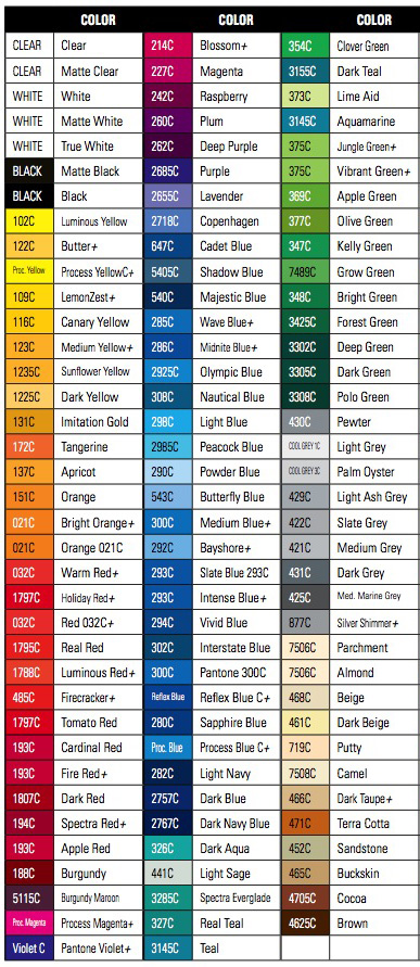 Avery 900 Supercast Colour Chart